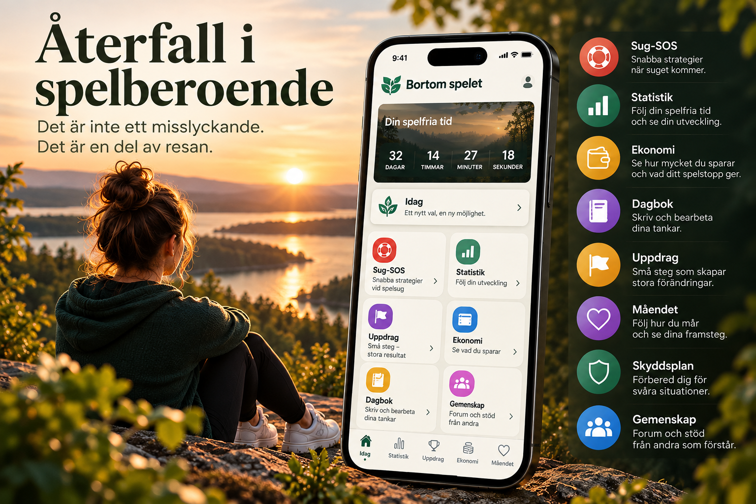 Illustration av stödverktygen i Bortom spelet