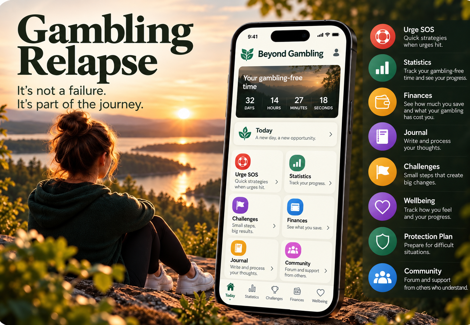 Illustration of the support tools available in the Beyond Gambling app